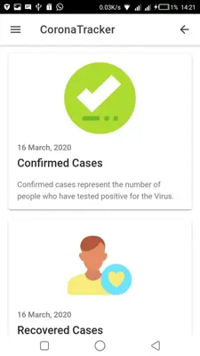 Corona Tracker android App screenshot 5
